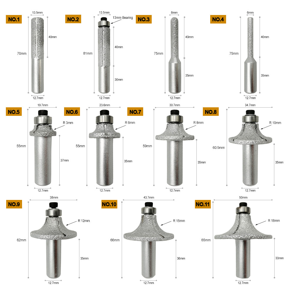 Diashark Diamond Router Bits with 1/2" Shank for Granite Marble 31 sizes 2pcs