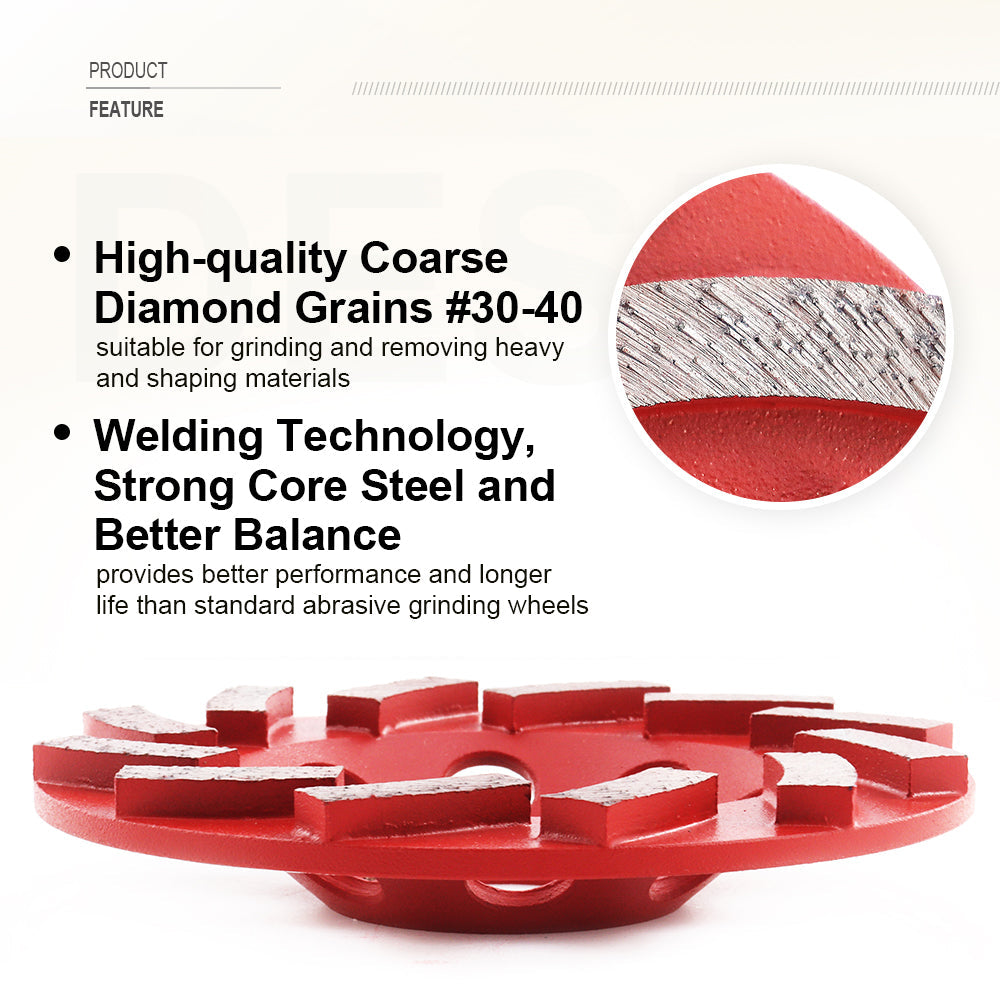 Diashark Concrete Turbo Row Diamond Grinding Cup Wheel Hard Masonry Marble Weld Turbo Cup Disc Fits 7/8 Inch Arbor from 4" to 7"